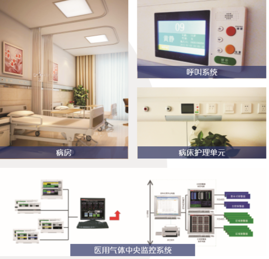 医用气体、呼叫工程